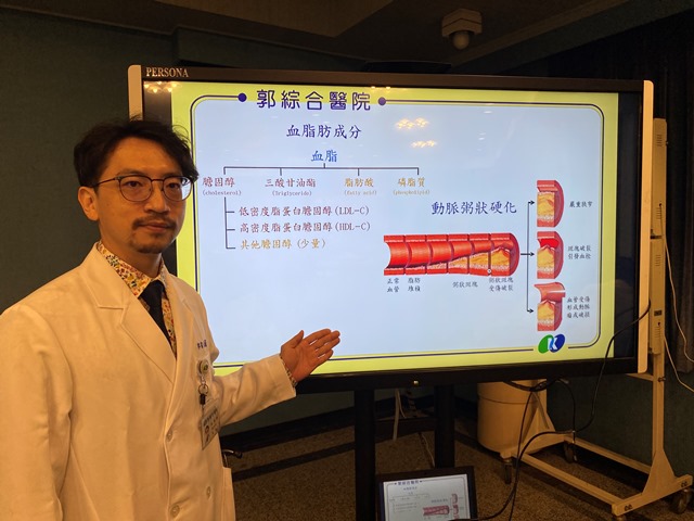 不可不知的隱形殺手-高血脂