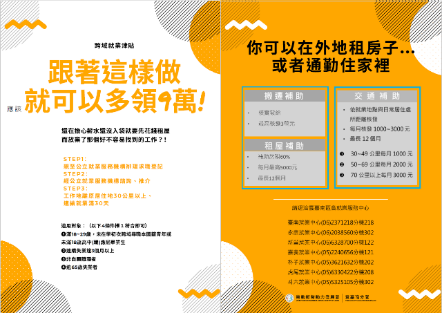通稿-民眾如經就業中心媒合跨區30公里以上就業，可申請勞動部「跨域就業津貼」，提供每月房租6成或是交通補助，最長可補助1年。