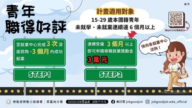 「職得好評計畫」助攻 聽障青年穩定就業再領3萬獎勵