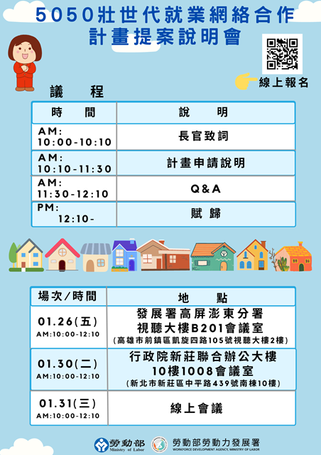 通傳_目前勞動部勞動力發展署規劃辦理3場次提案說明會，其中1月31日為線上說明會，歡迎有興趣的單位報名參加