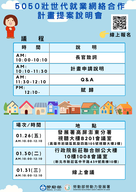 勞動部連結各部會營造壯世代友善職場 每案補助最高100萬元