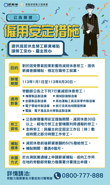 通傳：勞動部於1月1日公告「僱用安定措施」，啟動7行業別薪資差額補貼