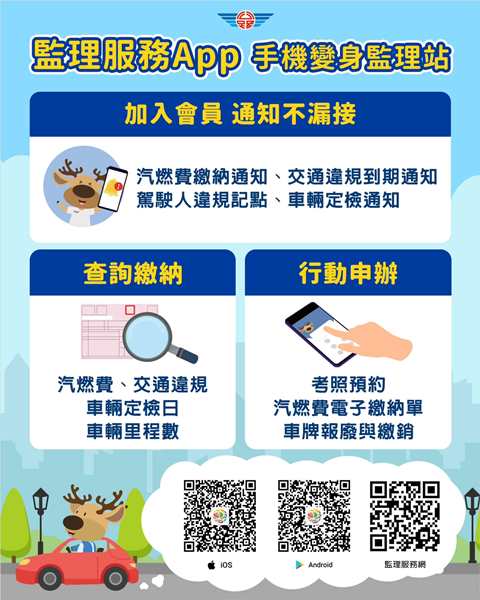 113年農曆春節連續假期間臺南監理站及其轄區代檢廠停止受理車輛檢驗