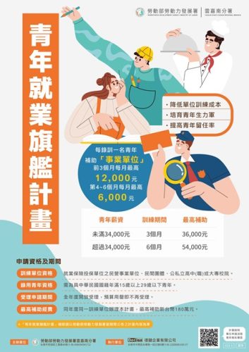 通傳_企業只要先僱後訓15-29歲青年，前3個月將補助企業每人每月1.2萬元，如企業每月給薪34K以上，將再加碼補助1.8萬元，合每人補助最高5.4萬元。