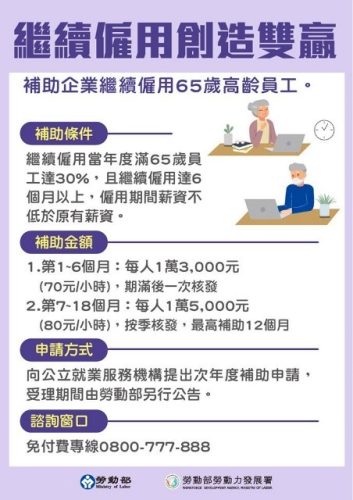 圖說四：勞動部「繼續僱用高齡者補助計畫」鼓勵企業留任屆退員工，活用高齡人才。