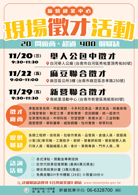 圖說一：新營就業中心將於11月陸續辦理3場現場徵才活動。