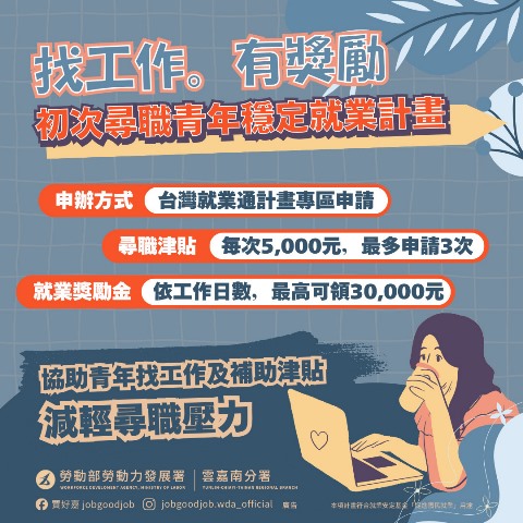 初次尋職青年 - 1