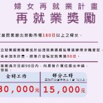 通槁圖2-勞動部推出「婦女再就業計畫」，鼓勵因家庭因素離開職場婦女重回職場舞台，提供再就業獎勵。