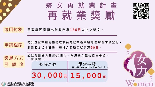 通槁圖2-勞動部推出「婦女再就業計畫」，鼓勵因家庭因素離開職場婦女重回職場舞台，提供再就業獎勵。