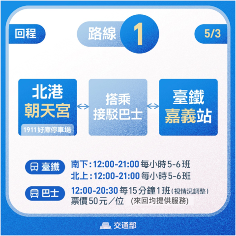 1140017980附件2回程路線15009069114D202404401來文附件_0