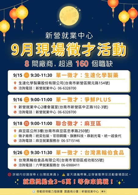 9月徵才活動 - 1