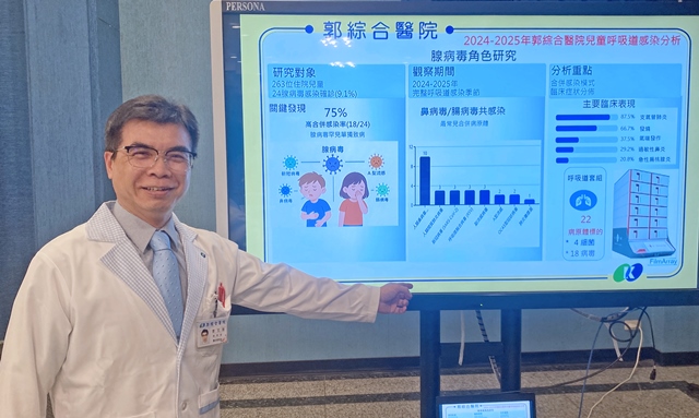 醫技部 李文琮副院長