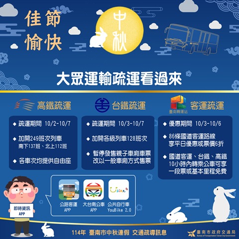 網頁