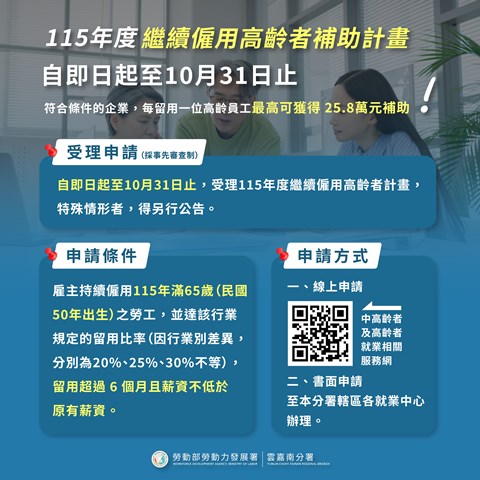 圖3.勞發署雲嘉南分署115年度「繼續僱用高齡者補助計畫」申請至本月底止，南分署呼籲欲申請補助之雇主留意辦理時間。