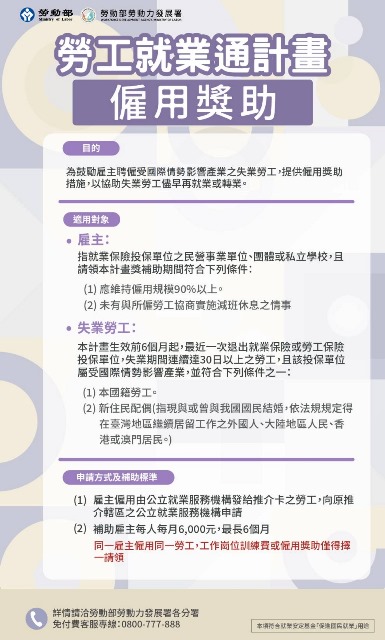 圖說四：近期因應國際情勢影響就業市場，勞動部滾動式推出「勞工就業通計畫」僱用獎助措施。