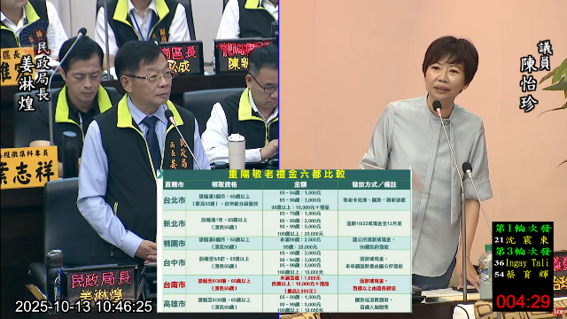 螢幕擷取畫面 2025-10-13 122227