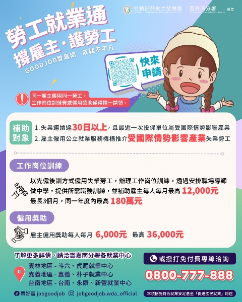 雇主若聘用因國際情勢影響以致失業連續30日之製造業勞工，可申請僱用獎助或工作崗位訓練費，希冀透過相關獎補助措施護勞工、挺雇主。
