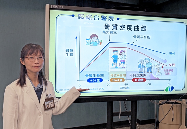 家醫科 黃靖媗醫師