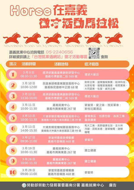 1.通傳_年後轉職3月開跑「Horse在嘉義 徵才活動馬拉松」活動DM