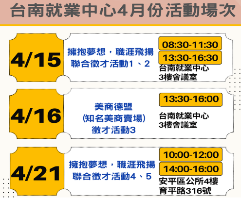 圖一-台南就業中心-4月徵才活動表