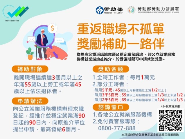 圖說四：「五五就業促進措施」鼓勵熟齡世代退休後重返職場延續職涯，同時補足勞動力缺口，勞雇雙方皆受益。