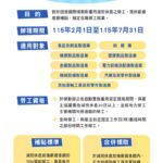 僱用安定措施