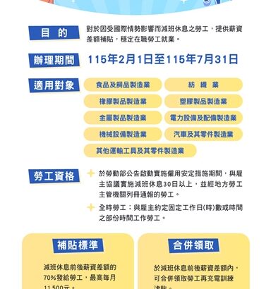 僱用安定措施