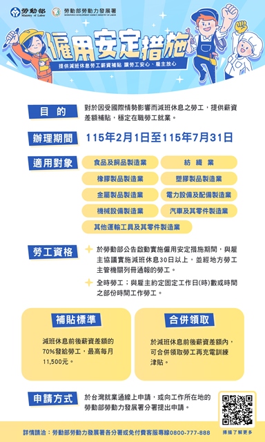 僱用安定措施