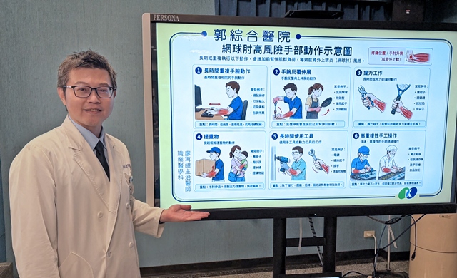職業醫學科 廖再緯醫師