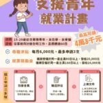 雲嘉南分署鼓勵還在找工作青年踴躍申請「支援青年就業計畫」，加速就業期程還能領最高4.8萬獎勵金