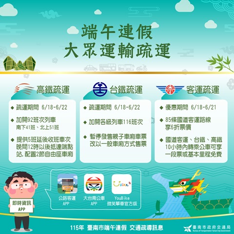 2025端午交通疏運