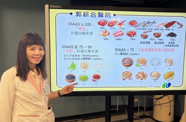 營養室組長 郭家伶營養師