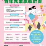 通傳_青年就業旗艦計畫宣傳圖卡