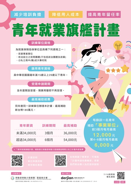 通傳_青年就業旗艦計畫宣傳圖卡