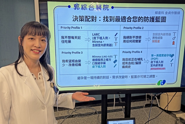 婦產科 金貞伶醫師