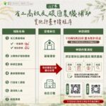 直式單格