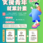 通傳_支援青年就業計畫海報