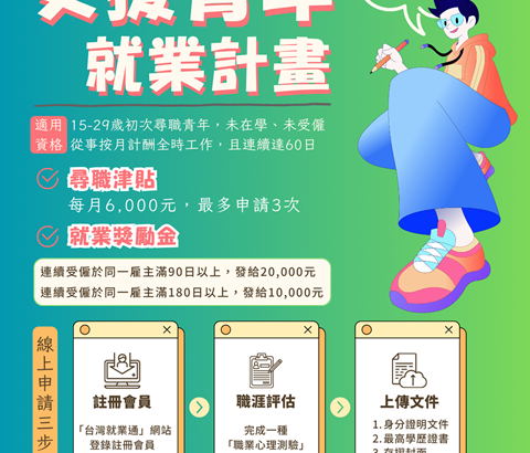 通傳_支援青年就業計畫海報