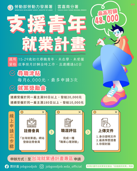 通傳_支援青年就業計畫海報