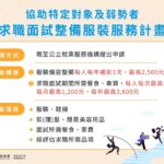 協助特定對象及弱勢者求職面試整備服裝服務計畫 - 1