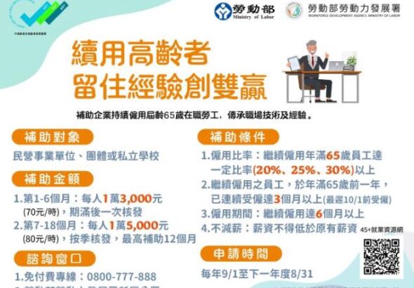 圖說六：「繼續僱用高齡者補助計畫」鼓勵企業持續僱用高齡員工，讓世代傳承創造永續經營。