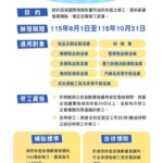通傳_僱用安定措施宣傳海報