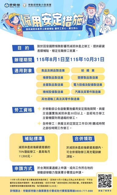 通傳_僱用安定措施宣傳海報