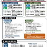 1臺鐵-切換施工公告_0