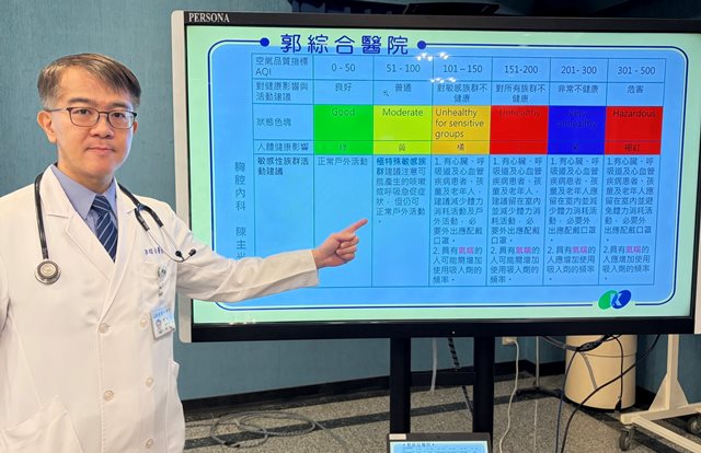 胸腔內科 陳主光主任