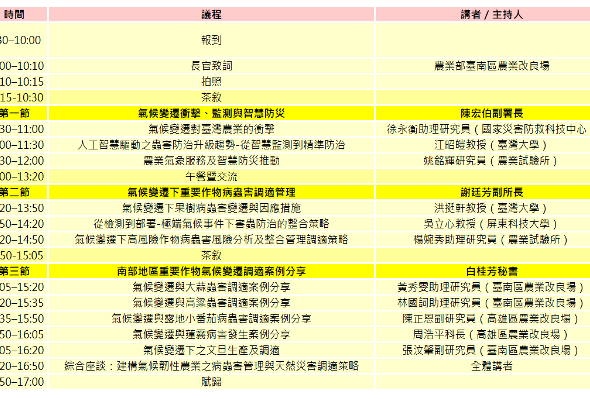 議程