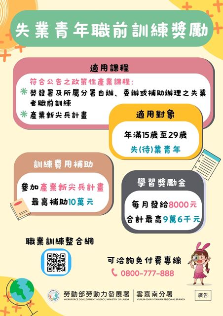 青年職前訓練獎勵金 - 1